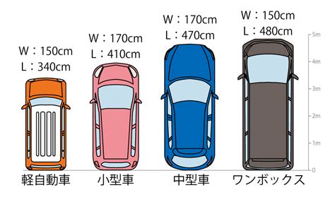 車庫車意思|車庫的解釋